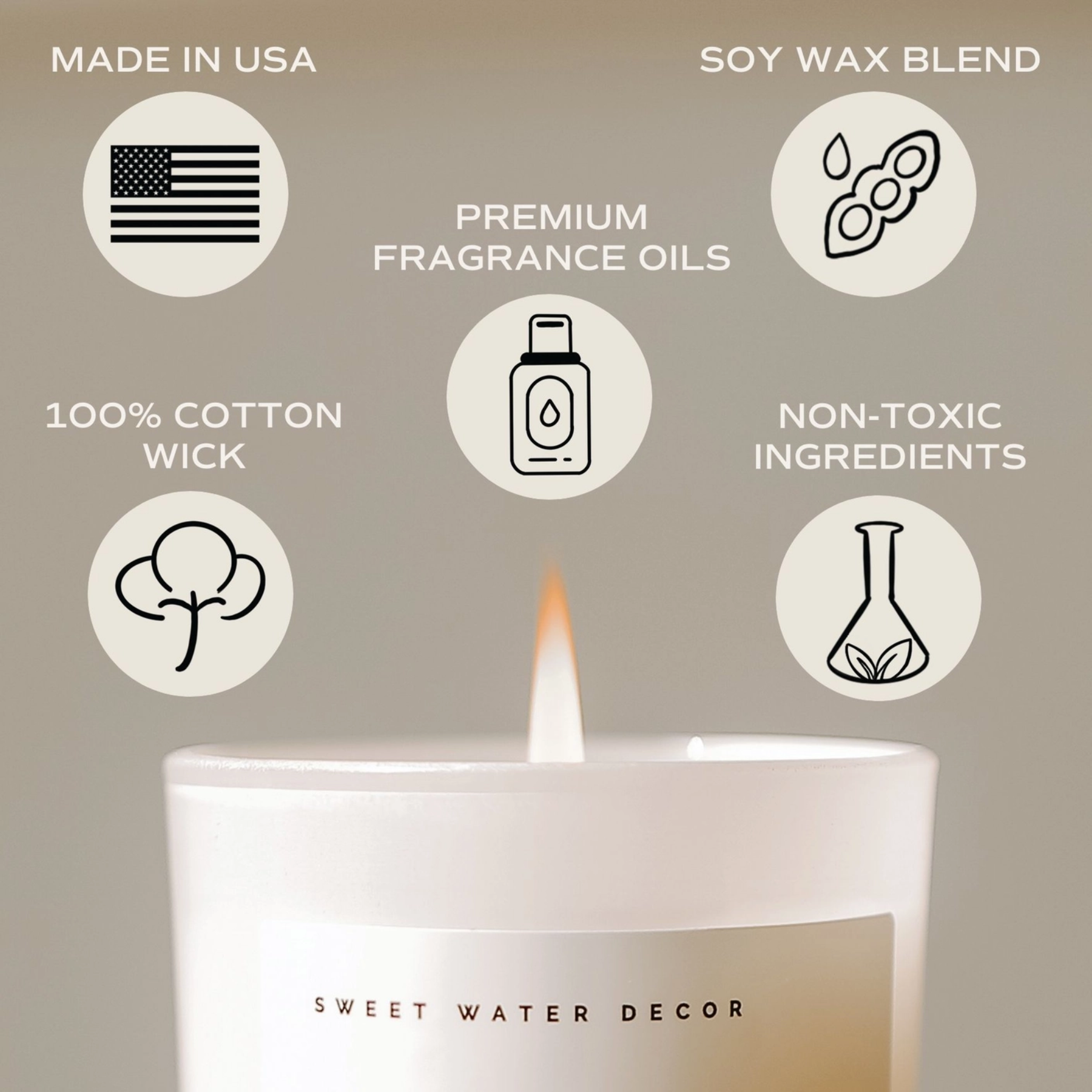 Candle Features