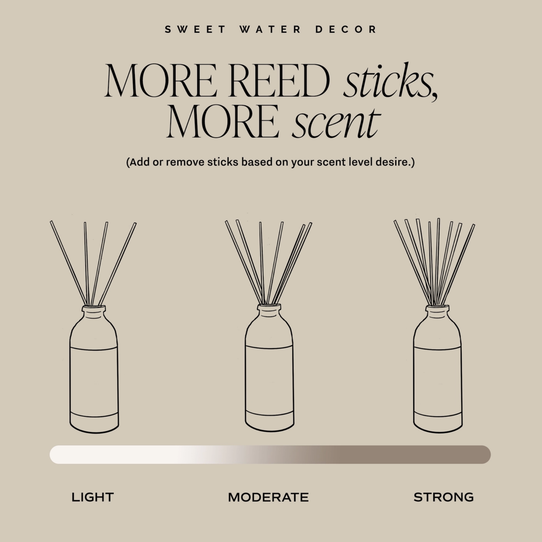Stress Relief Reed Diffuser Instructions