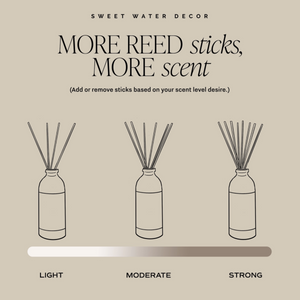 Stress Relief Reed Diffuser Instructions